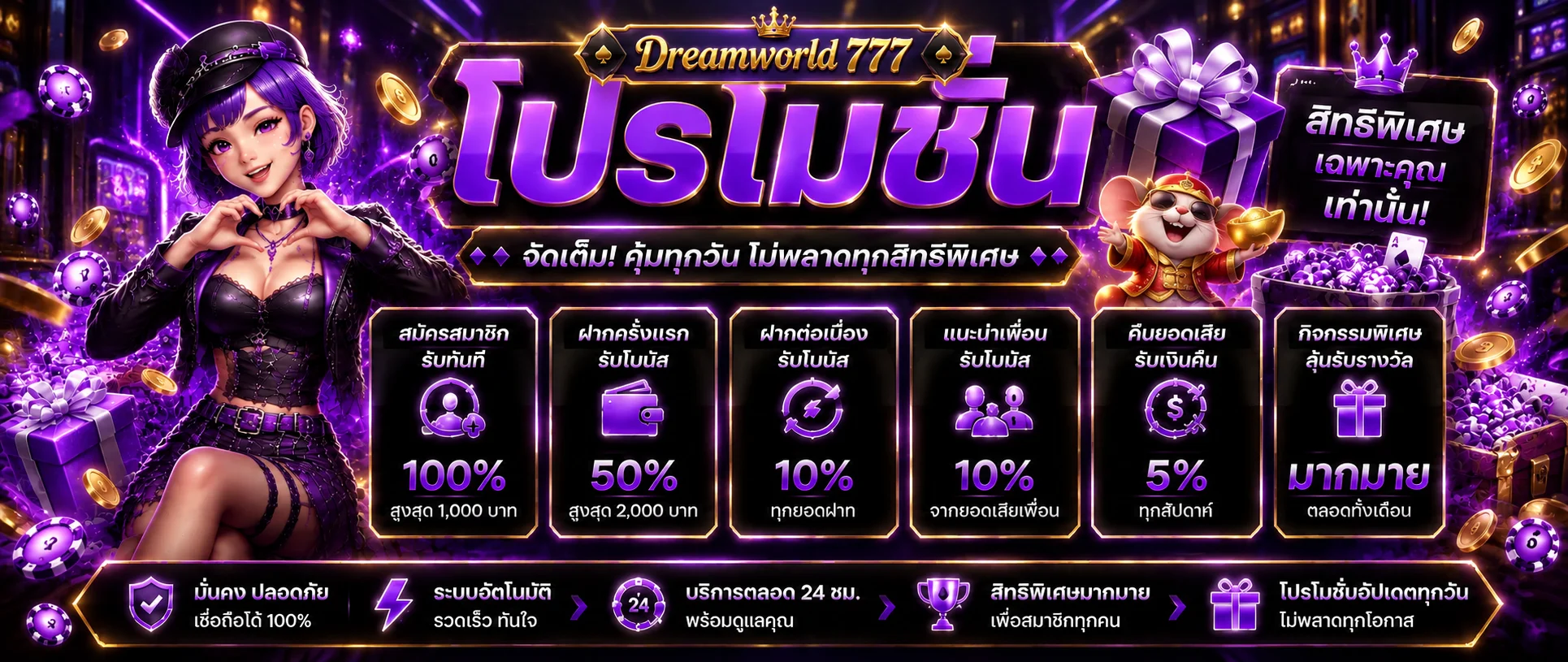 dreamworld777 banner
